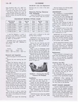 1973 AMC Technical Service Manual066.jpg